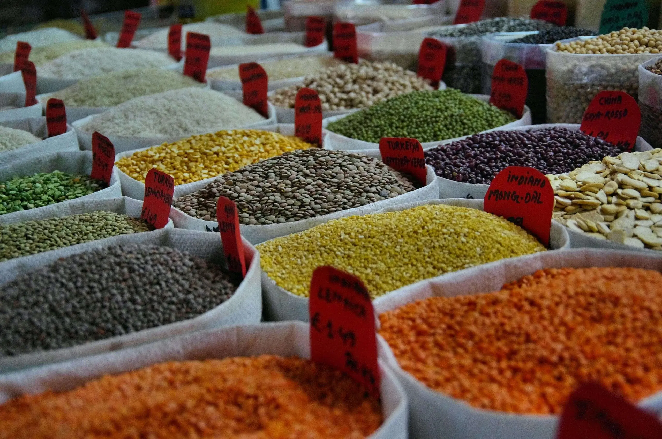Risk Assessment & Management | Agri Impact Fund